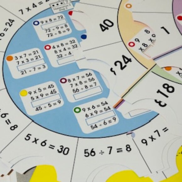 3 Learning Palette Bases & 3 Activity Disks for Gr. 3-4 -Math - Picture 8 of 16